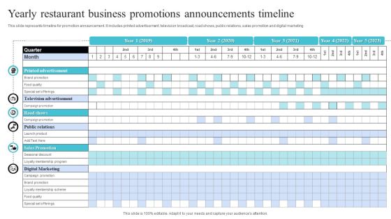 Yearly Restaurant Business Promotions Announcements Timeline Inspiration PDF Yearly Restaurant Business Promotions Announcements Timeline Inspiration PDF