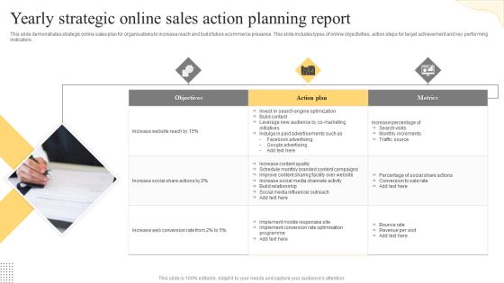 Yearly Strategic Online Sales Action Planning Report Inspiration PDF Yearly Strategic Online Sales Action Planning Report Inspiration PDF