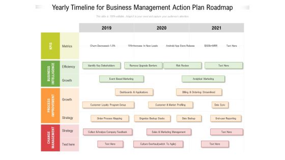 Yearly Timeline For Business Management Action Plan Roadmap Diagrams Yearly Timeline For Business Management Action Plan Roadmap Diagrams