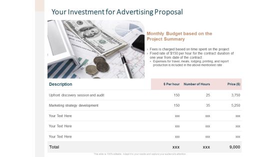 Your Investment For Advertising Proposal Ppt File Infographics PDF