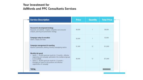 Your Investment For Adwords And PPC Consultants Services Guidelines PDF Your Investment For Adwords And PPC Consultants Services Guidelines PDF