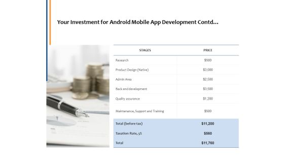 Your Investment For Android Mobile App Development Contd Ppt PowerPoint Presentation Slides Icon Your Investment For Android Mobile App Development Contd Ppt PowerPoint Presentation Slides Icon