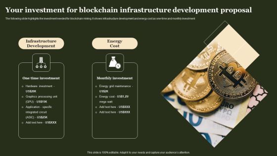 Your Investment For Blockchain Infrastructure Development Proposal Rules PDF Your Investment For Blockchain Infrastructure Development Proposal Rules PDF