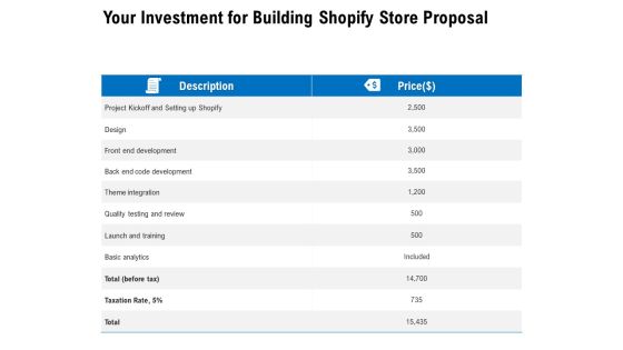 Your Investment For Building Shopify Store Proposal Ppt PowerPoint Presentation Ideas Example Your Investment For Building Shopify Store Proposal Ppt PowerPoint Presentation Ideas Example