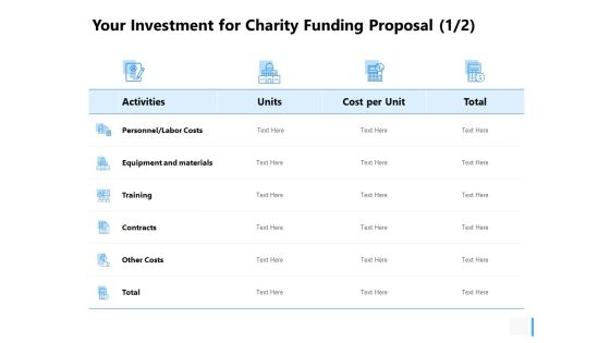Your Investment For Charity Funding Proposal Training Ppt PowerPoint Presentation Visual Aids Example File Your Investment For Charity Funding Proposal Training Ppt PowerPoint Presentation Visual Aids Example File