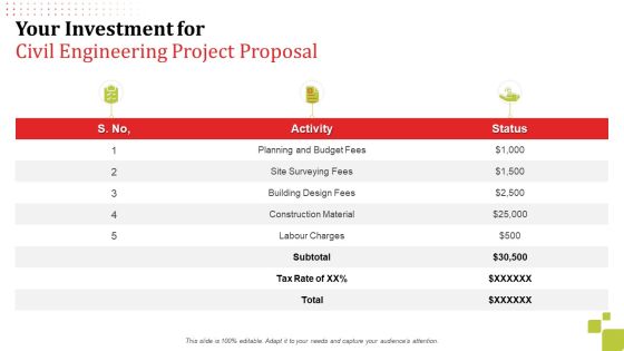 Your Investment For Civil Engineering Project Proposal PDF Ppt Layouts Design Inspiration PDF Your Investment For Civil Engineering Project Proposal PDF Ppt Layouts Design Inspiration PDF