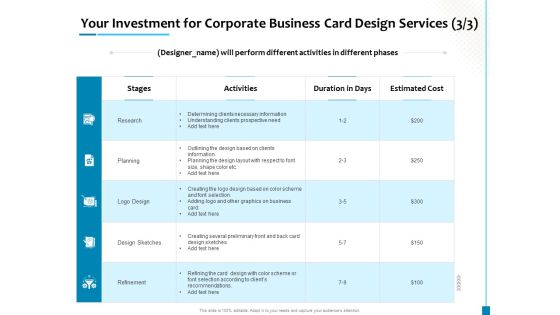 Your Investment For Corporate Business Card Design Services Activities Icons PDF Your Investment For Corporate Business Card Design Services Activities Icons PDF