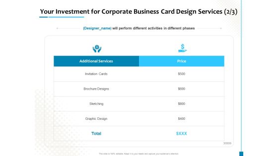 Your Investment For Corporate Business Card Design Services Additional Services Background PDF Your Investment For Corporate Business Card Design Services Additional Services Background PDF