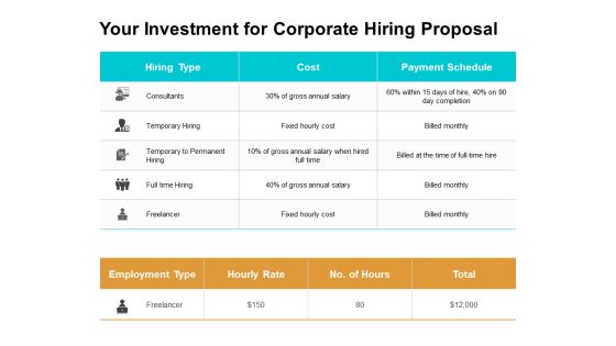 Your Investment For Corporate Hiring Proposal Ppt PowerPoint Presentation Pictures Show Your Investment For Corporate Hiring Proposal Ppt PowerPoint Presentation Pictures Show