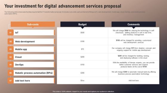 Your Investment For Digital Advancement Services Proposal Designs PDF Your Investment For Digital Advancement Services Proposal Designs PDF