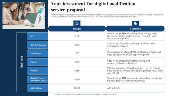Your Investment For Digital Modification Service Proposal Themes PDF Your Investment For Digital Modification Service Proposal Themes PDF