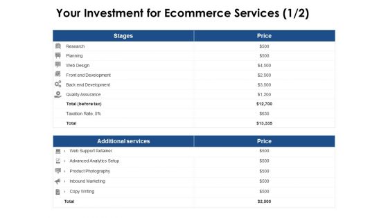 Your Investment For Ecommerce Services Marketing Ppt PowerPoint Presentation Inspiration Picture