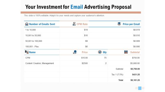 Your Investment For Email Advertising Proposal Ppt Pictures Example PDF Your Investment For Email Advertising Proposal Ppt Pictures Example PDF