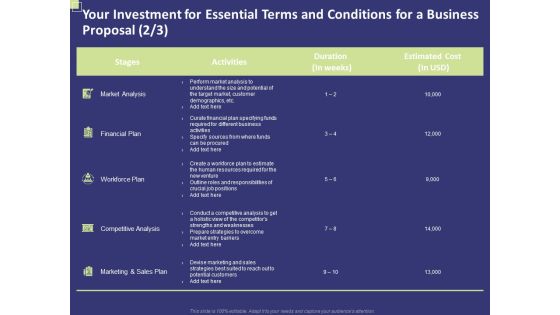 Your Investment For Essential Terms And Conditions For A Business Proposal Analysis Ppt Pictures Template PDF Your Investment For Essential Terms And Conditions For A Business Proposal Analysis Ppt Pictures Template PDF