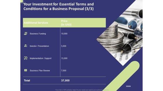 Your Investment For Essential Terms And Conditions For A Business Proposal Support Ppt Outline Themes PDF Your Investment For Essential Terms And Conditions For A Business Proposal Support Ppt Outline Themes PDF