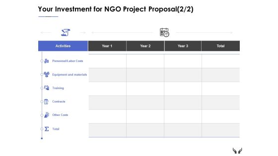 Your Investment For Ngo Project Proposal Training Ppt Powerpoint Presentation Inspiration Samples Your Investment For Ngo Project Proposal Training Ppt Powerpoint Presentation Inspiration Samples