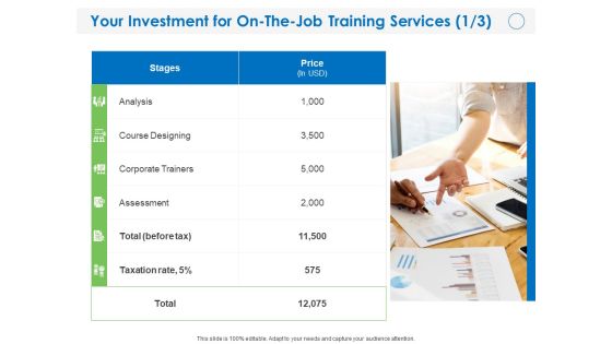 Your Investment For On The Job Training Services Ppt Slides Good PDF Your Investment For On The Job Training Services Ppt Slides Good PDF