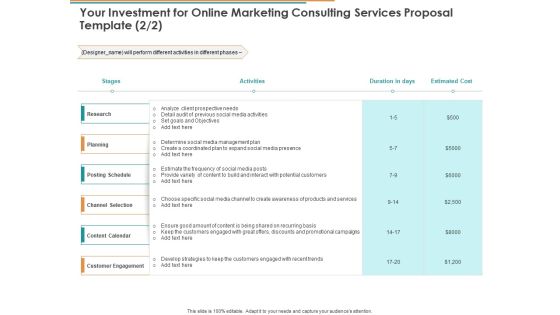 Your Investment For Online Marketing Consulting Services Proposal Template Planning Ppt Inspiration Format Ideas PDF