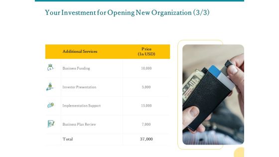 Your Investment For Opening New Organization Business Ppt PowerPoint Presentation File Portrait PDF Your Investment For Opening New Organization Business Ppt PowerPoint Presentation File Portrait PDF