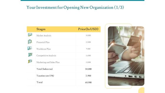 Your Investment For Opening New Organization Ppt PowerPoint Presentation Inspiration Backgrounds PDF Your Investment For Opening New Organization Ppt PowerPoint Presentation Inspiration Backgrounds PDF