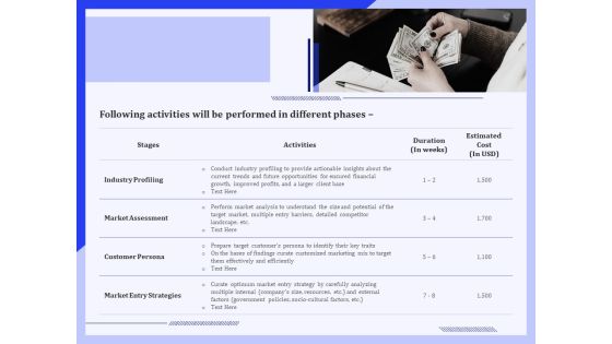 Your Investment For Quantitative Business Research Services Profiling Ppt PowerPoint Presentation Pictures Ideas PDF