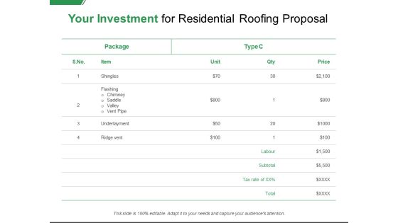 Your Investment For Residential Roofing Proposal Ppt PowerPoint Presentation Outline Graphics Pictures