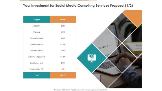 Your Investment For Social Media Consulting Services Proposal Ppt File Model PDF