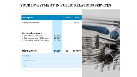 Your Investment In Public Relations Services Ppt PowerPoint Presentation Slide Download Your Investment In Public Relations Services Ppt PowerPoint Presentation Slide Download