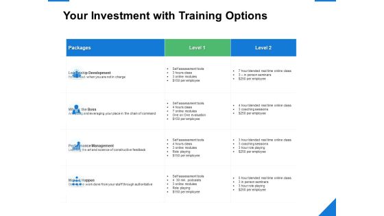 Your Investment With Training Options Ppt PowerPoint Presentation File Icons Your Investment With Training Options Ppt PowerPoint Presentation File Icons