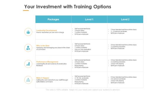 Your Investment With Training Options Ppt PowerPoint Presentation Summary Your Investment With Training Options Ppt PowerPoint Presentation Summary