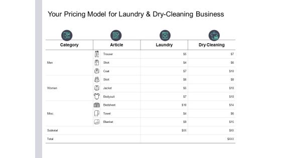 Your Pricing Model For Laundry And Dry Cleaning Business Ppt PowerPoint Presentation Styles Backgrounds