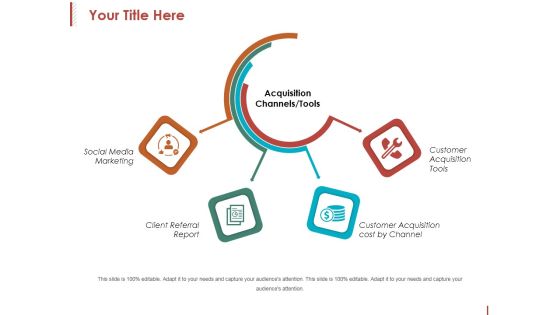 Your Title Here Ppt PowerPoint Presentation Inspiration Visuals
