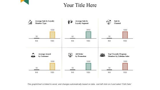 Your Title Here Ppt PowerPoint Presentation Professional File Formats Your Title Here Ppt PowerPoint Presentation Professional File Formats