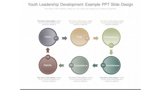 Youth Leadership Development Example Ppt Slide Design Youth Leadership Development Example Ppt Slide Design