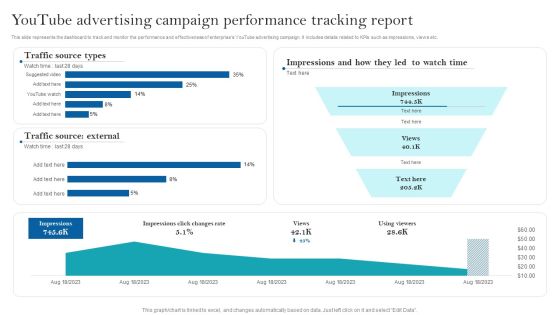 Youtube Advertising Campaign Performance Tracking Report Structure PDF