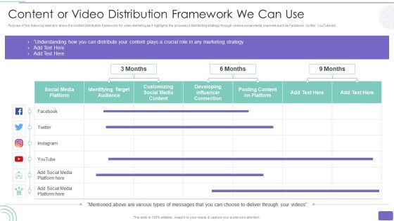 Youtube Advertising Strategy Playbook Content Or Video Distribution Framework We Can Use Icons PDF Youtube Advertising Strategy Playbook Content Or Video Distribution Framework We Can Use Icons PDF