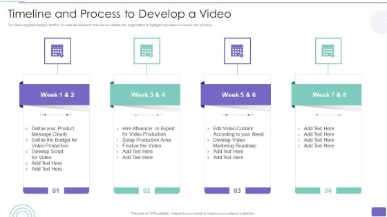 Youtube Advertising Strategy Playbook Timeline And Process To Develop A Video Template PDF Youtube Advertising Strategy Playbook Timeline And Process To Develop A Video Template PDF