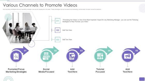 Youtube Advertising Strategy Playbook Various Channels To Promote Videos Structure PDF Youtube Advertising Strategy Playbook Various Channels To Promote Videos Structure PDF