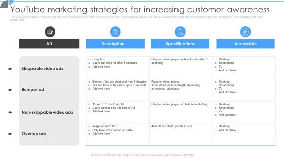 Youtube Marketing Strategies For Increasing Customer Awareness Elements PDF Youtube Marketing Strategies For Increasing Customer Awareness Elements PDF