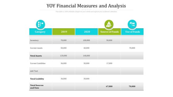 Yoy Financial Measures And Analysis Ppt PowerPoint Presentation File Information PDF Yoy Financial Measures And Analysis Ppt PowerPoint Presentation File Information PDF