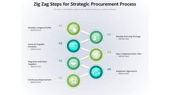Zig Zag Steps For Strategic Procurement Process Ppt PowerPoint Presentation Gallery Example Topics PDF Zig Zag Steps For Strategic Procurement Process Ppt PowerPoint Presentation Gallery Example Topics PDF