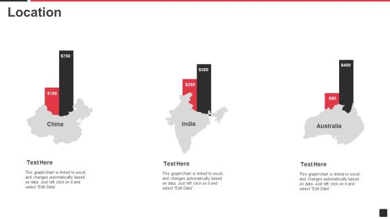 Zomato Venture Capitalist Fundraising Pitch Deck Location Information PDF Zomato Venture Capitalist Fundraising Pitch Deck Location Information PDF