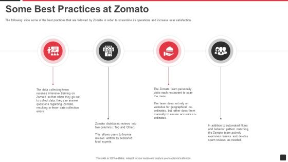 Zomato Venture Capitalist Fundraising Pitch Deck Some Best Practices At Zomato Formats PDF Zomato Venture Capitalist Fundraising Pitch Deck Some Best Practices At Zomato Formats PDF