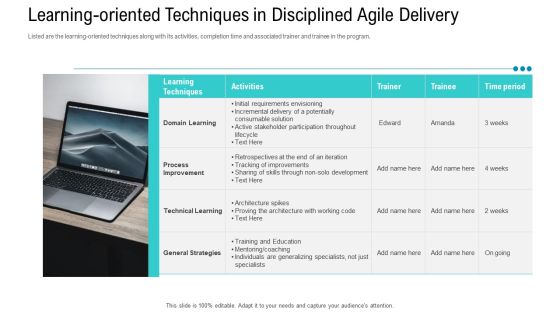 agile approach for it project management learning oriented techniques in disciplined agile delivery topics PDF agile approach for it project management learning oriented techniques in disciplined agile delivery topics PDF