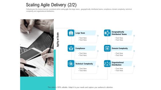 Agile Approach For IT Project Management Scaling Agile Delivery Team Professional PDF