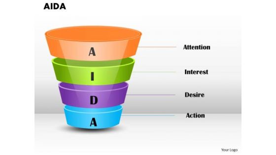 Aida PowerPoint Presentation Template Aida PowerPoint Presentation Template