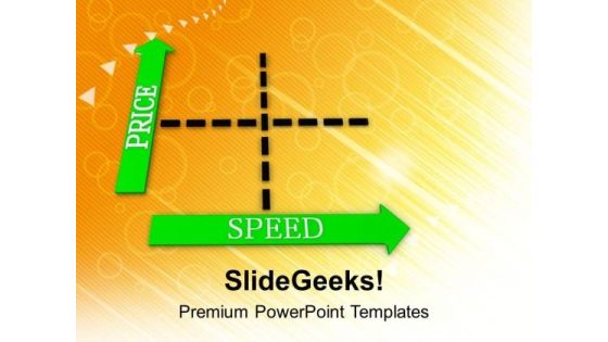 Analysis Of Cheap And Fast Rules Of Business PowerPoint Templates Ppt Backgrounds For Slides 0413