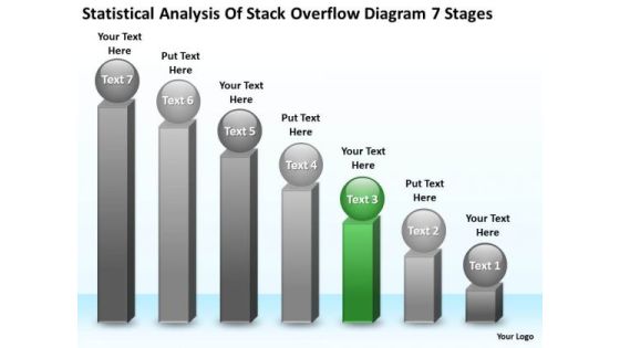 Analysis Of Stack Overflow Diagram 7 Stages Sample Business Plan PowerPoint Templates Analysis Of Stack Overflow Diagram 7 Stages Sample Business Plan PowerPoint Templates