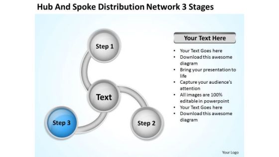 And Spoke Distribution Network 3 Stages How Do Write Business Plan PowerPoint Templates And Spoke Distribution Network 3 Stages How Do Write Business Plan PowerPoint Templates