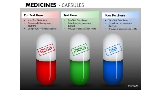 Approved Fda Drugs PowerPoint Templates Rejected Drugs Ppt Slides